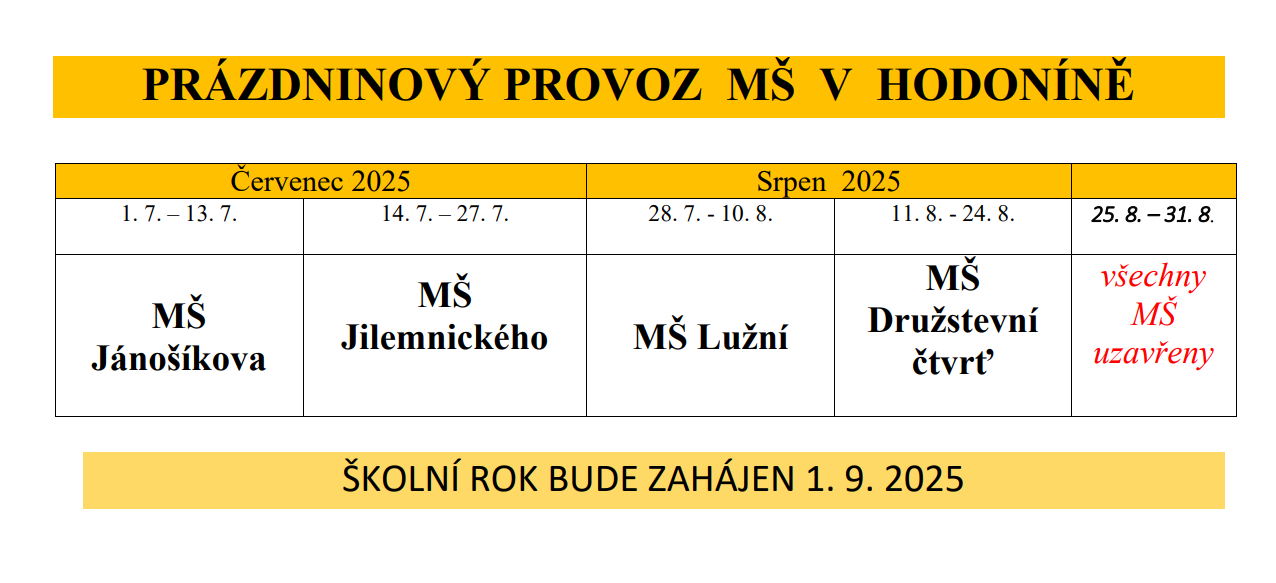 Provoz mateřských škol v době letních prázdnin