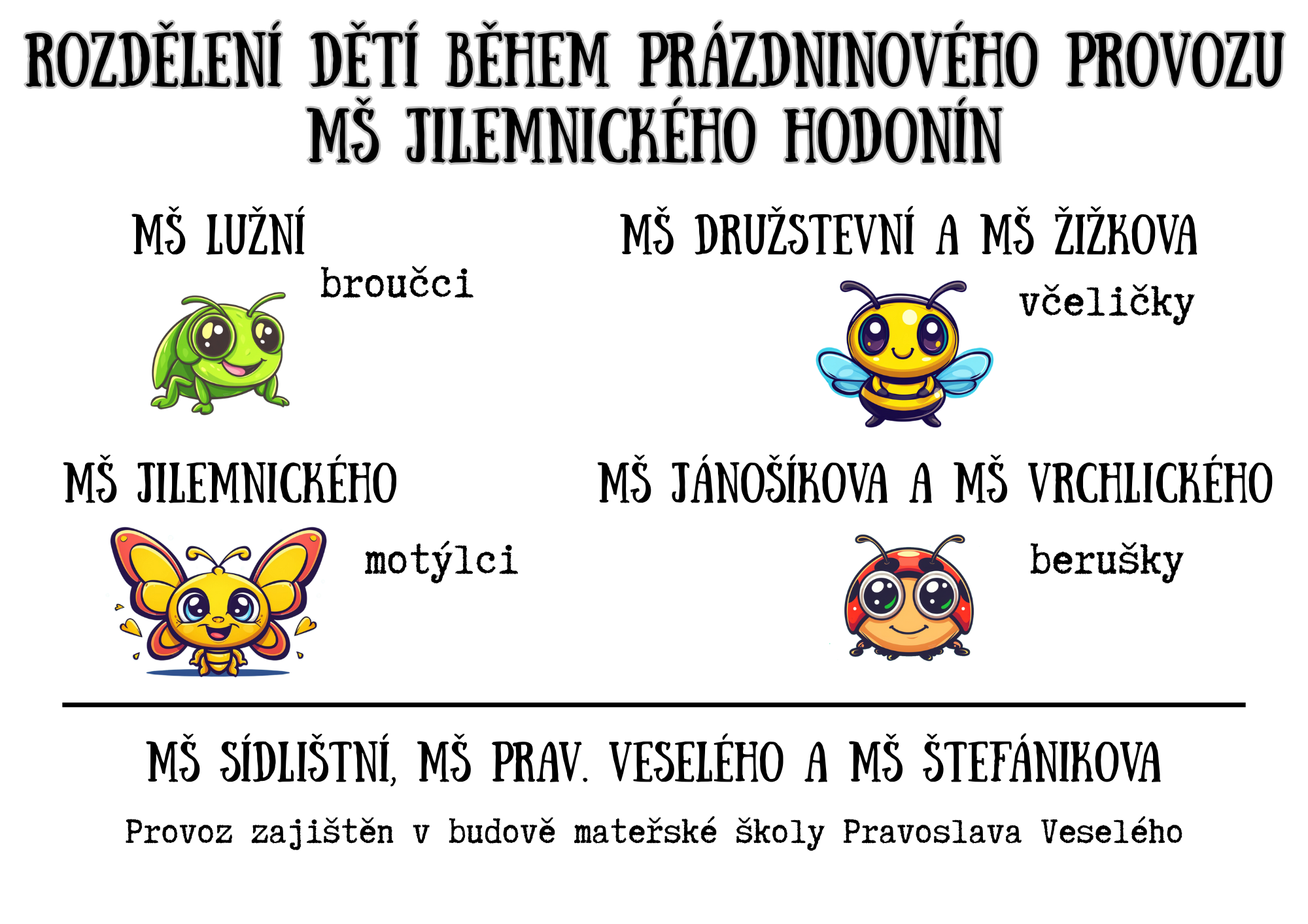 Rozdělení dětí z mateřských škol v době prázdninového provozu 14.7.- 25.7.2025