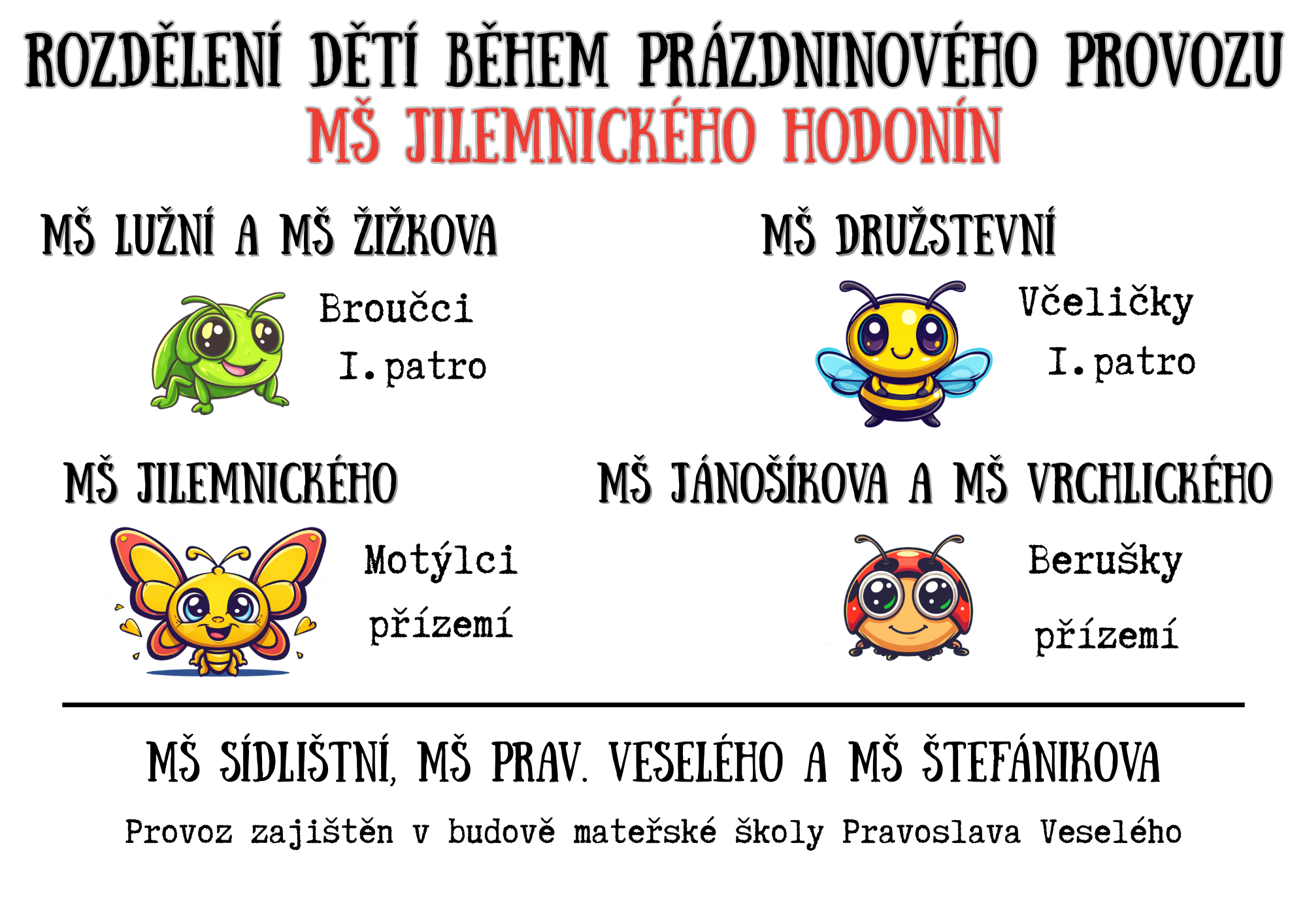 Rozdělení dětí z mateřských škol v době prázdninového provozu 14.7.- 25.7.2025